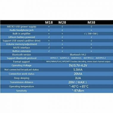 Module Bluetooth MH-M28 Version Bluetooth 5.0, Chất Lượng Cao, Bass Mạnh